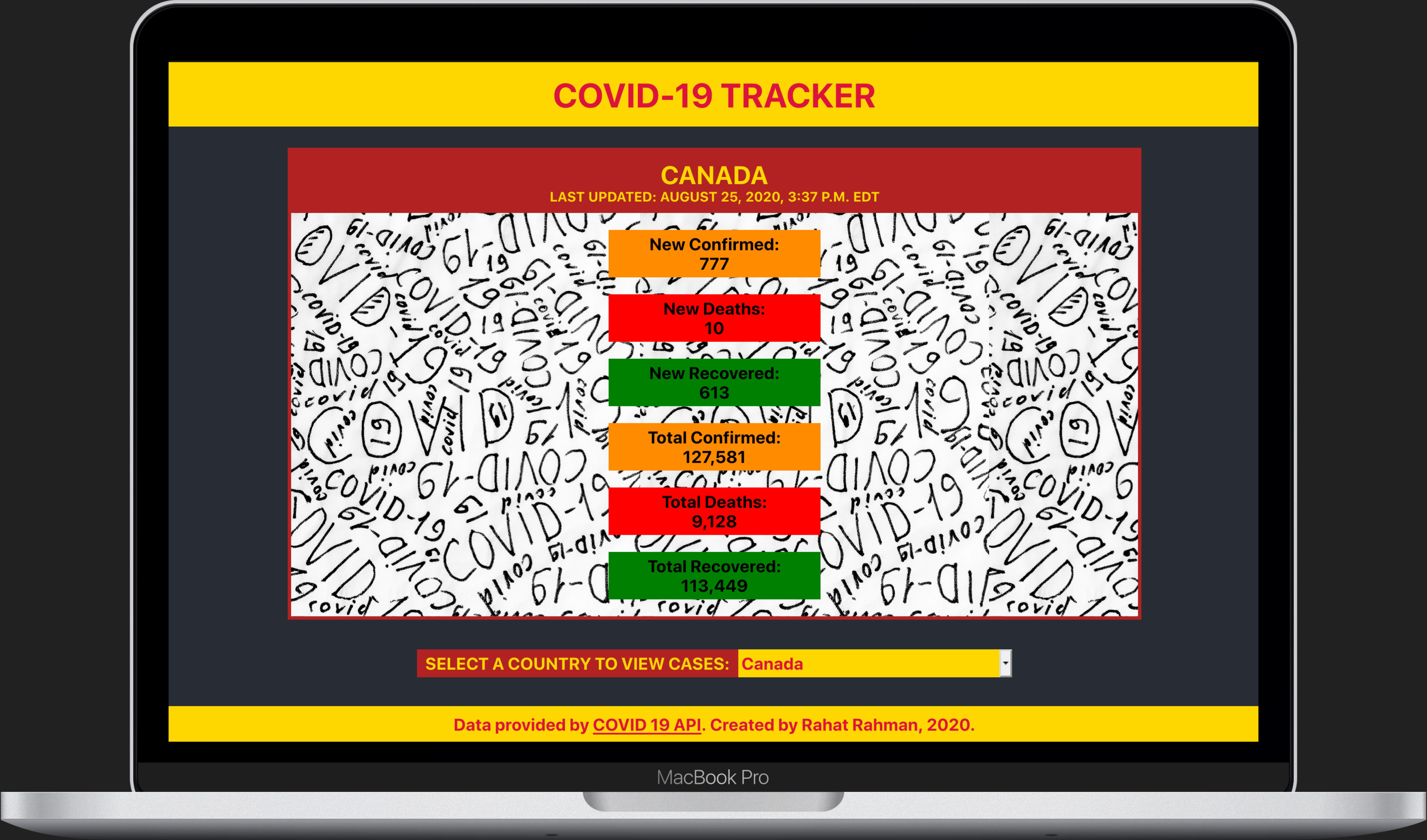 Screenshot of Covid-19 project showing the Canadian case numbers on August 25, 2020 at 3:37 P.M. EDT.